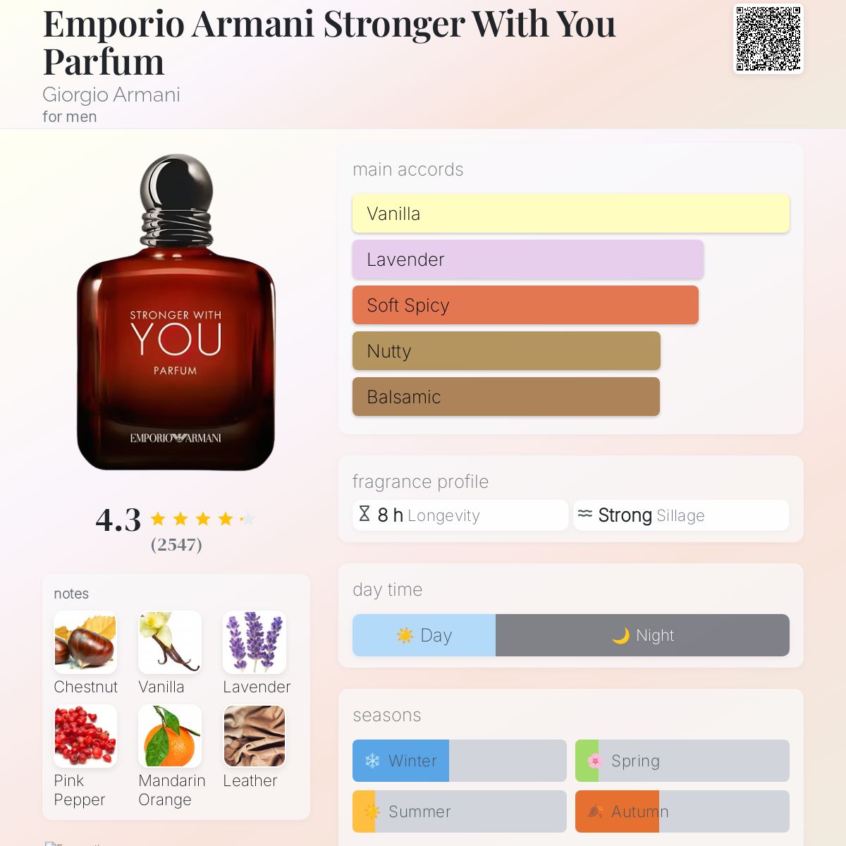 Emporio Armani Stronger With You Parfum Giorgio Armani