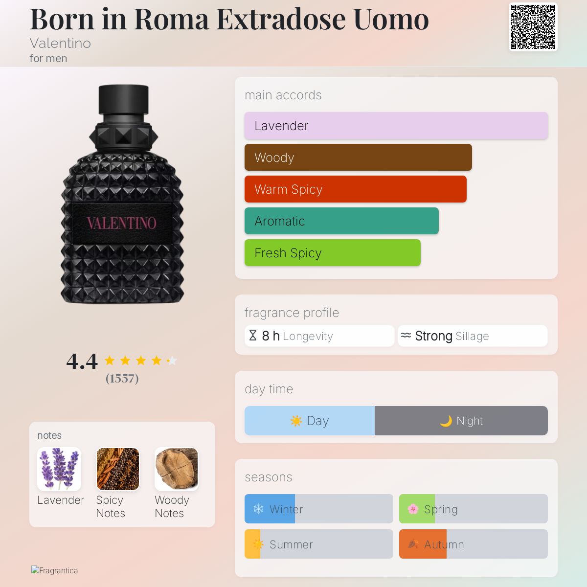 Born in Roma Extradose Uomo Valentino