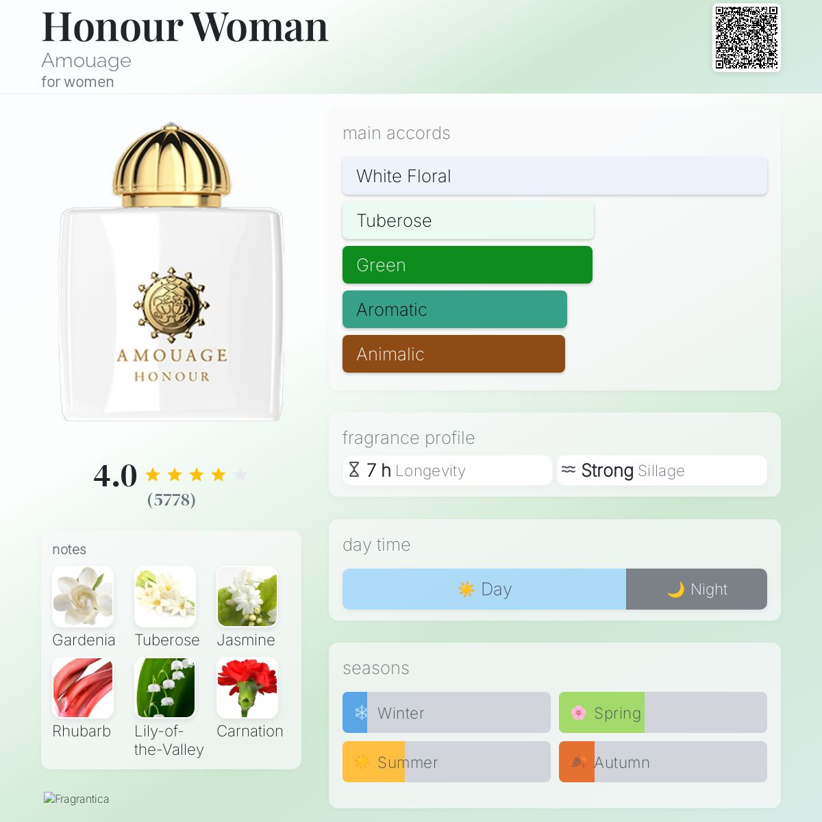 Honour Woman Copy Original