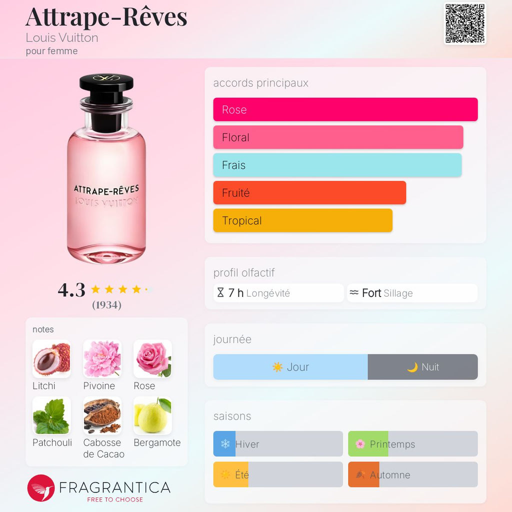 Attrape-Rêves Louis Vuitton
